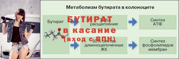 Альфа ПВП Надым